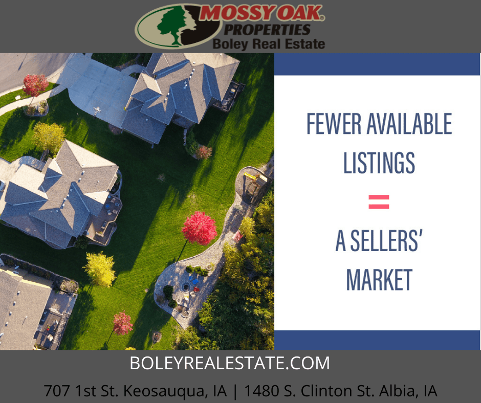 The New Normal: A Strong Housing Market Expected to Continue